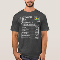 Guyanese pa Nutrition Facts Proud Guyana