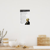 GW's regels voor mobiliteit Poster (Keuken)