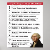 GW's Rules of Civility Poster (Voorkant)