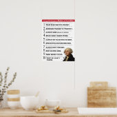 GW's Rules of Civility Poster (Keuken)