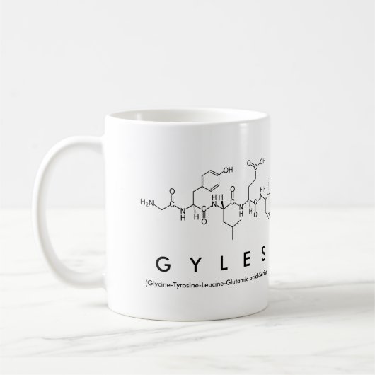 Gyles peptide name mok (Links)