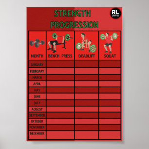 Gym Sterkte progressie Kaart/ Poster