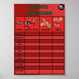 Gym Sterkte progressie Kaart/ Poster