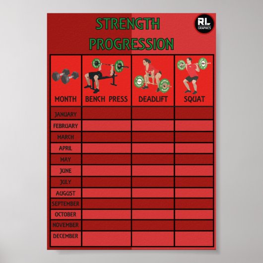Gym Sterkte progressie Kaart/ Poster (Voorkant)