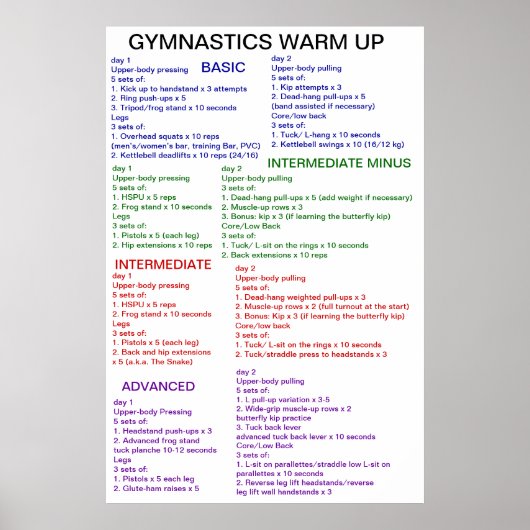 Gymnastiek Warm-up Poster (Voorkant)