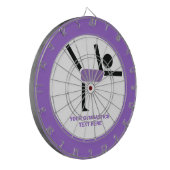 Gymnastiekgiften, aangepast voor turnscans dartbord (Voorkant Links)