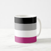 Gynefilie Pride Vlag Koffiemok (Voorkant rechts)