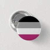 Gynefilie Pride Vlag Ronde Button 3,2 Cm (Voorkant /achterkant)