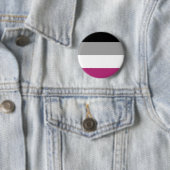 Gynephilia Ronde Button 5,7 Cm (In situ)