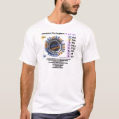 H1N1 Griepvirus ontcijferd (ziektebeeld) T-shirt (Voorkant)