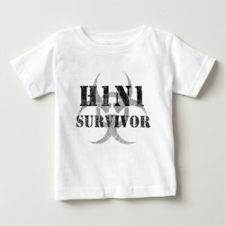 H1N1 Overleving