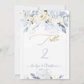 H2 Blue Hydrangea Cream Rozen Tafelnr. Kaart (Achterkant)