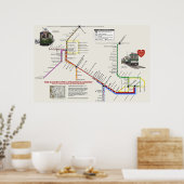 H&F Trolley "Metro" Stijl Kaart Poster (Keuken)
