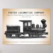 H K Porter Locomotive Company Class B-T4 Print (Voorkant)