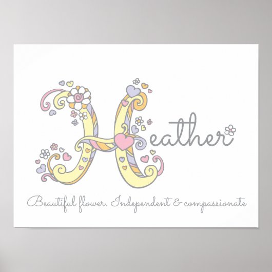 H monogram kunst Heather meisjesnaam betekenis pos Poster (Voorkant)