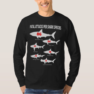 Haai valt soorten Elasmobranch aquatisch P aan T-shirt