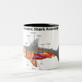 Haaien Tweekleurige Koffiemok (Center)
