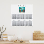 Haaien & Vissen Aquatische Waterverf Zitje Poster (Keuken)