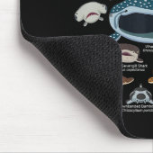 haaiengezichten die u wilt ontmoeten muismat (Hoek)