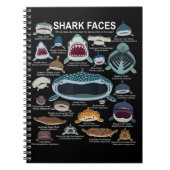 haaiengezichten die u wilt ontmoeten notitieboek (Voorkant)