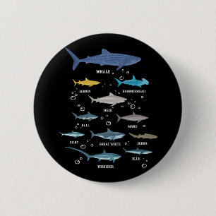 Haaiensoort Shark Faces Marine Biology Ronde Button 5,7 Cm
