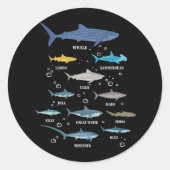 Haaiensoort Shark Faces Marine Biology Ronde Sticker (Voorkant)