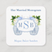 Haar gehuwde Vrijgezellenfeest van Monogram Preppy Informatiekaartje (Voorkant)