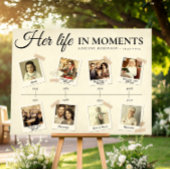 Haar leven in momenten Rouwfoto Herinnering Tijdli Poster
