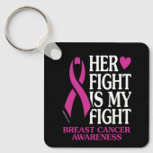 Haar strijd...Borstkanker Sleutelhanger (Voorkant)