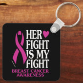 Haar strijd...Borstkanker Sleutelhanger (Achterkant)