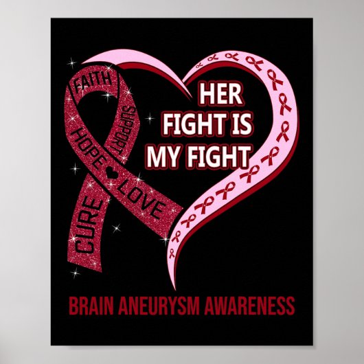 Haar strijd is mijn strijd Hersenenaneurysma bewus Poster (Voorkant)