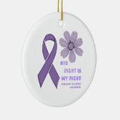 Haar strijd is mijn strijd tegen huiselijk geweld. keramisch ornament (Rechts)