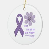 Haar strijd is mijn strijd tegen huiselijk geweld. keramisch ornament (Links)