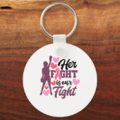Haar strijd is ons bewustzijn van borstkanker. sleutelhanger (Voorkant)