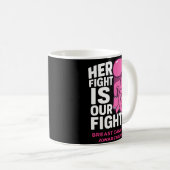 Haar strijd is onze strijd - Bewustzijn van borstk Koffiemok (Voorkant rechts)