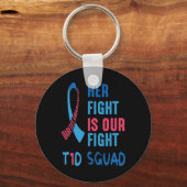 Haar strijd is onze strijd Diabetes Awareness Day Sleutelhanger (Voorkant)