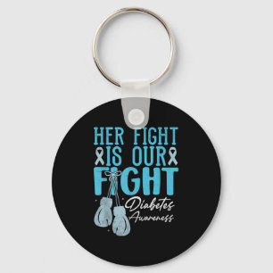 Haar strijd is onze strijd Diabetes Awareness Mont Sleutelhanger