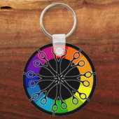 Haarstylist-schaar en Sleutelhanger voor kleurenwi (Voorkant)