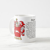 Haase, de Oorsprong, de Betekenis en de rest Koffiemok (Voorkant links)