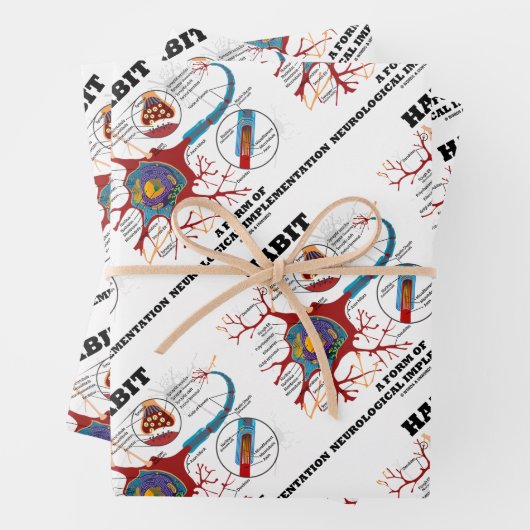Habit een vorm van neurologische implementatie Neu Inpakpapier Vel (In situ)