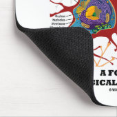 Habit een vorm van neurologische implementatie Neu Muismat (Hoek)