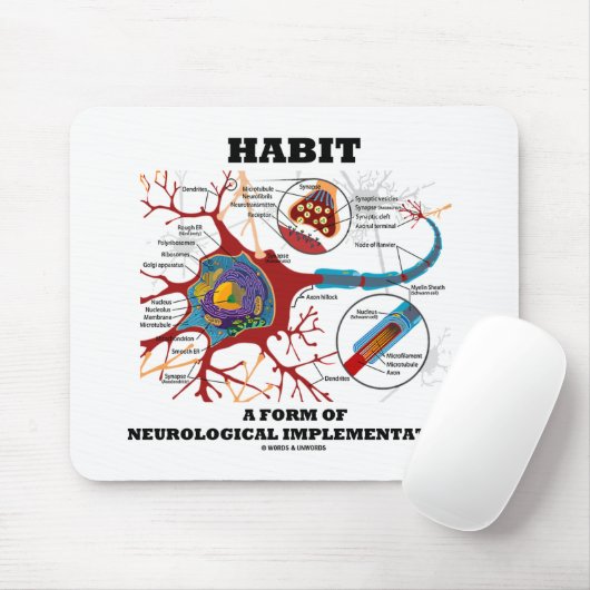 Habit een vorm van neurologische implementatie Neu Muismat (Met muis)