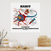 Habit een vorm van neurologische implementatie Neu Poster (Keuken)