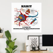 Habit een vorm van neurologische implementatie Neu Poster (Thuiskantoor)