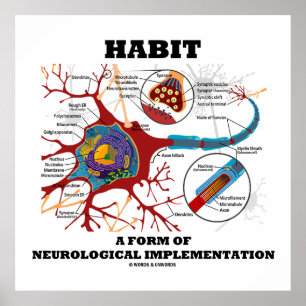 Habit een vorm van neurologische implementatie Neu Poster