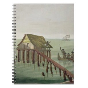 Habitats van de Papu-stam, Rawak, bord 22 voor Notitieboek