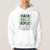 Hackathon Modus Aan Hoodie – Hack Bouwen Herhaal P (Voorkant)