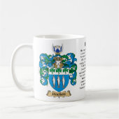 Hackett, de Oorsprong, de Betekenis en de rest Koffiemok (Links)