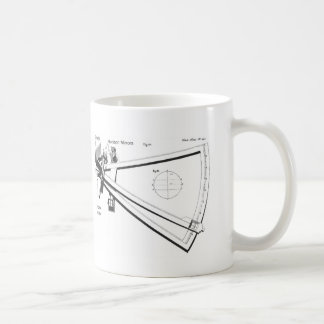 Hadley's octant koffiemok