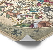 Haemisphaerium Stellatum Boreale Antiquum Poster (Hoek)